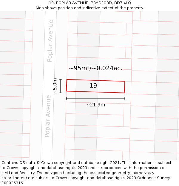 19, POPLAR AVENUE, BRADFORD, BD7 4LQ: Plot and title map