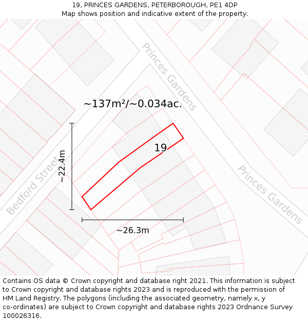 19, PRINCES GARDENS, PETERBOROUGH, PE1 4DP: Plot and title map