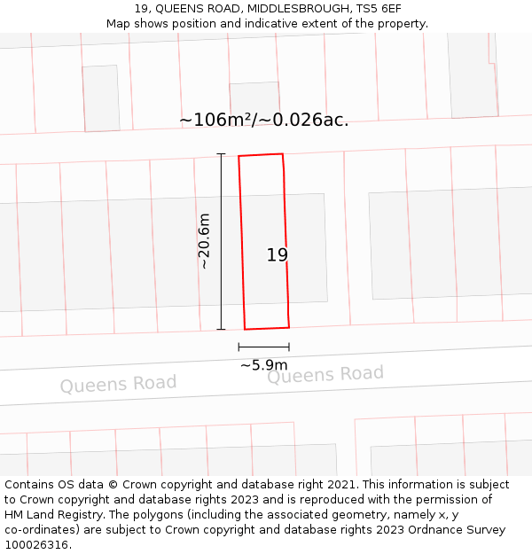 19, QUEENS ROAD, MIDDLESBROUGH, TS5 6EF: Plot and title map