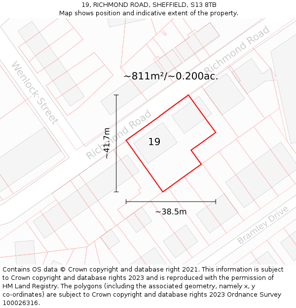 19, RICHMOND ROAD, SHEFFIELD, S13 8TB: Plot and title map