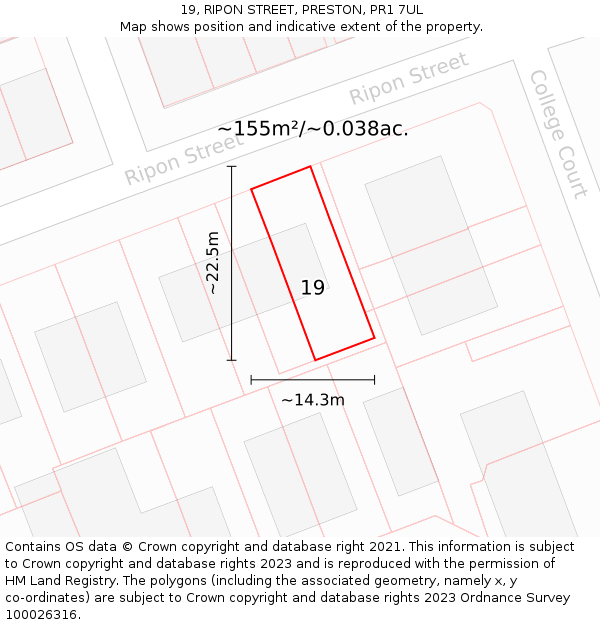 19, RIPON STREET, PRESTON, PR1 7UL: Plot and title map