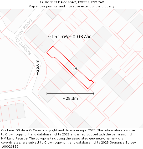 19, ROBERT DAVY ROAD, EXETER, EX2 7AX: Plot and title map