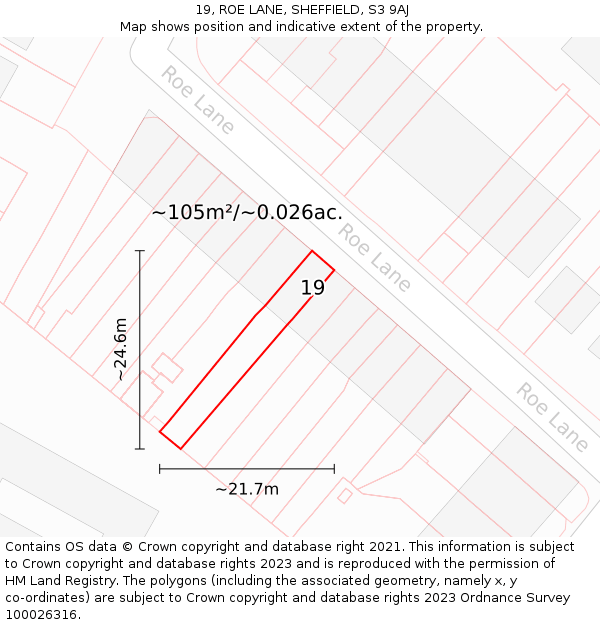 19, ROE LANE, SHEFFIELD, S3 9AJ: Plot and title map