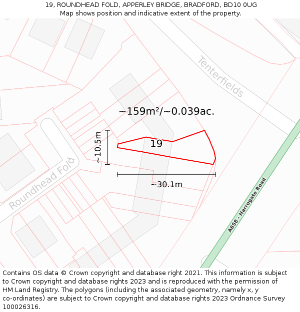 19, ROUNDHEAD FOLD, APPERLEY BRIDGE, BRADFORD, BD10 0UG: Plot and title map