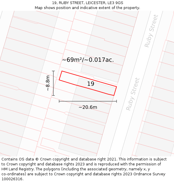 19, RUBY STREET, LEICESTER, LE3 9GS: Plot and title map