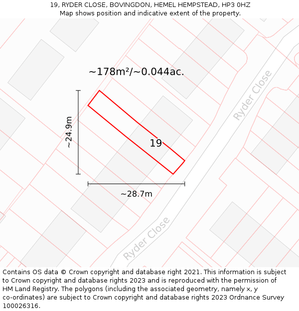 19, RYDER CLOSE, BOVINGDON, HEMEL HEMPSTEAD, HP3 0HZ: Plot and title map