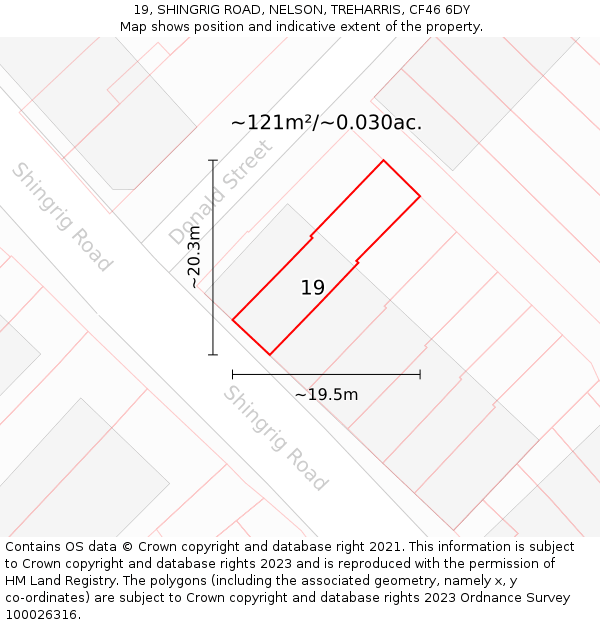 19, SHINGRIG ROAD, NELSON, TREHARRIS, CF46 6DY: Plot and title map