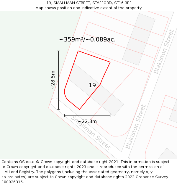 19, SMALLMAN STREET, STAFFORD, ST16 3PF: Plot and title map