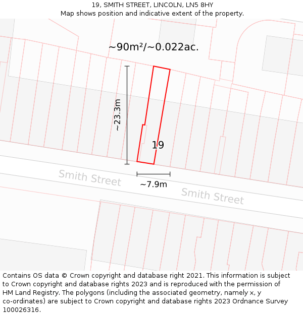 19, SMITH STREET, LINCOLN, LN5 8HY: Plot and title map