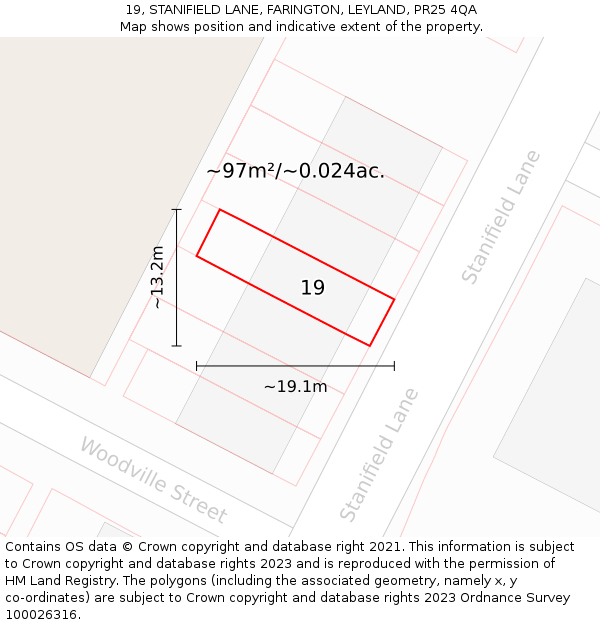 19, STANIFIELD LANE, FARINGTON, LEYLAND, PR25 4QA: Plot and title map