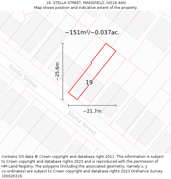 19, STELLA STREET, MANSFIELD, NG18 4AN: Plot and title map