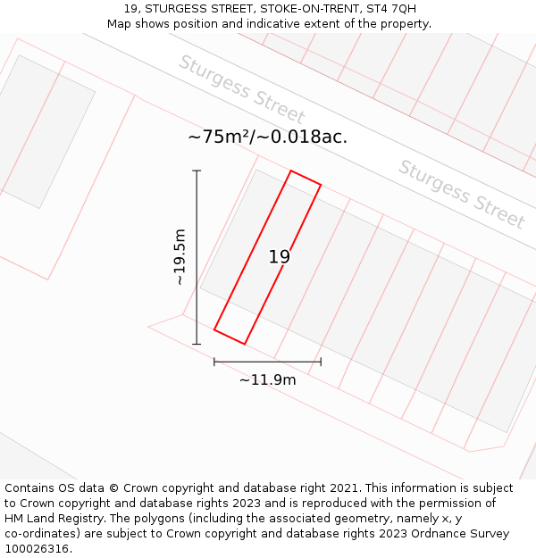 19, STURGESS STREET, STOKE-ON-TRENT, ST4 7QH: Plot and title map