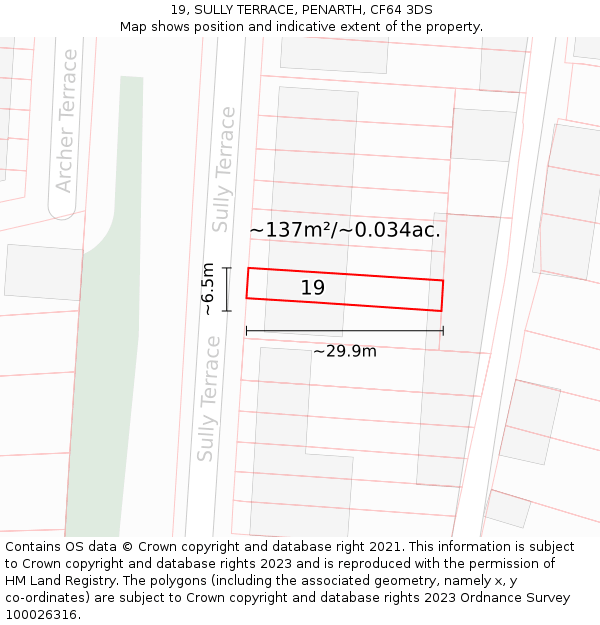 19, SULLY TERRACE, PENARTH, CF64 3DS: Plot and title map