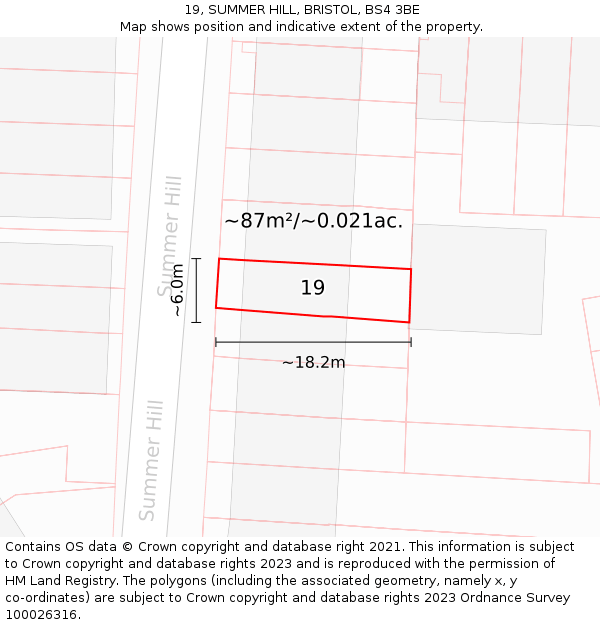 19, SUMMER HILL, BRISTOL, BS4 3BE: Plot and title map
