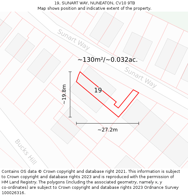 19, SUNART WAY, NUNEATON, CV10 9TB: Plot and title map