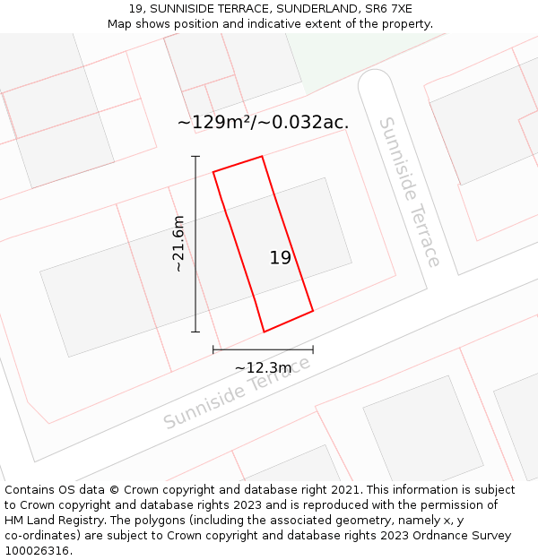 19, SUNNISIDE TERRACE, SUNDERLAND, SR6 7XE: Plot and title map