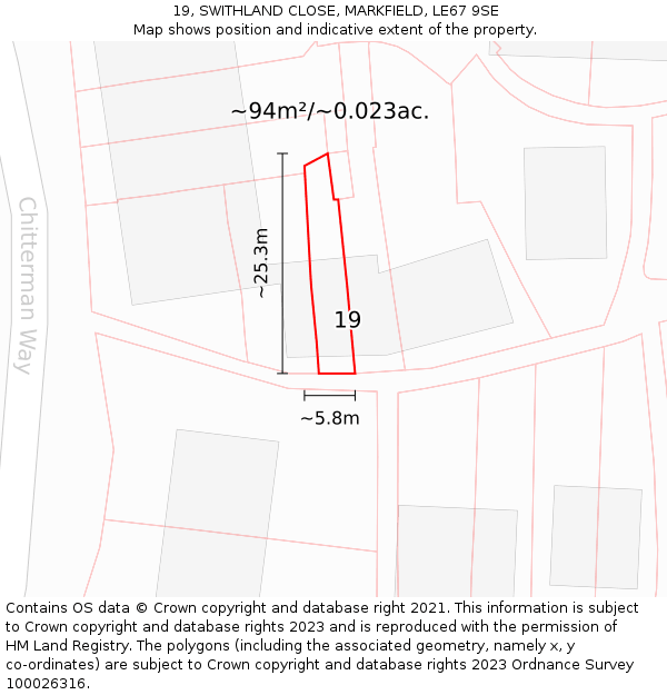19, SWITHLAND CLOSE, MARKFIELD, LE67 9SE: Plot and title map