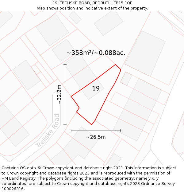 19, TRELISKE ROAD, REDRUTH, TR15 1QE: Plot and title map
