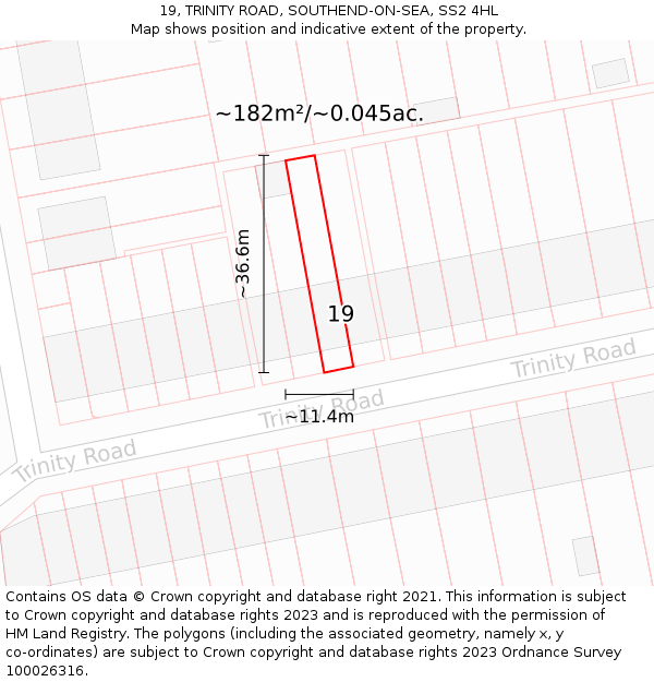 19, TRINITY ROAD, SOUTHEND-ON-SEA, SS2 4HL: Plot and title map