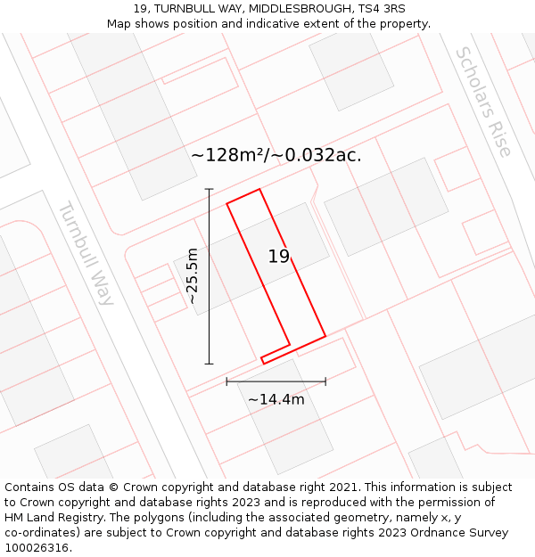 19, TURNBULL WAY, MIDDLESBROUGH, TS4 3RS: Plot and title map