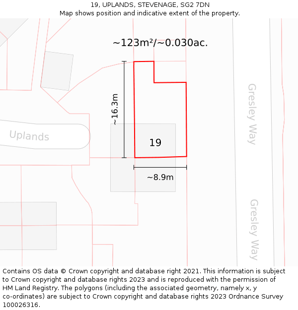 19, UPLANDS, STEVENAGE, SG2 7DN: Plot and title map
