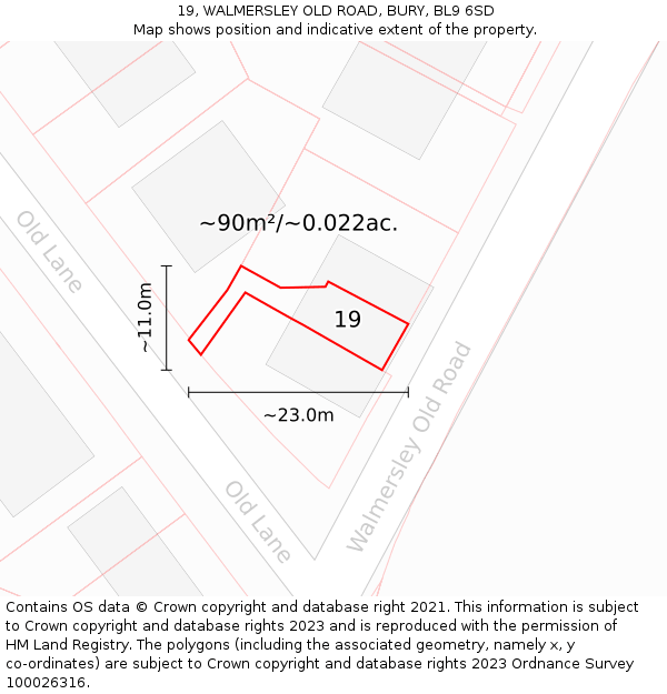 19, WALMERSLEY OLD ROAD, BURY, BL9 6SD: Plot and title map