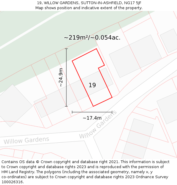 19, WILLOW GARDENS, SUTTON-IN-ASHFIELD, NG17 5JF: Plot and title map