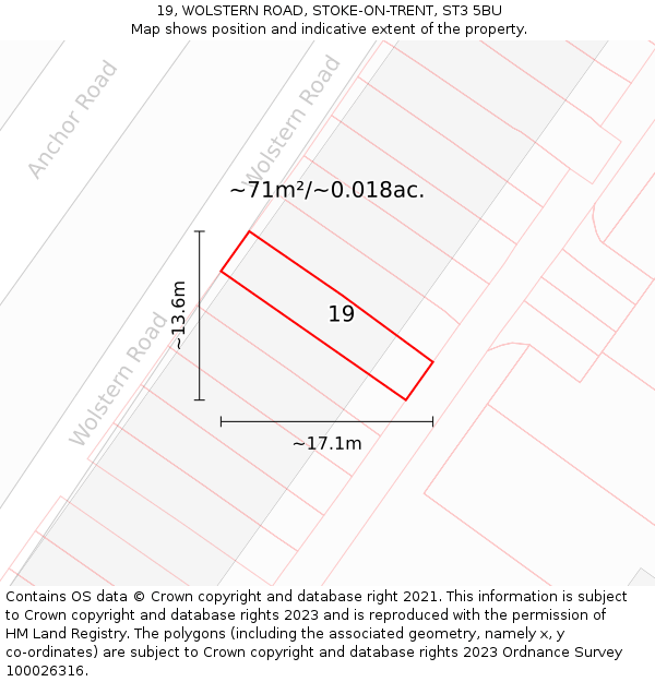 19, WOLSTERN ROAD, STOKE-ON-TRENT, ST3 5BU: Plot and title map