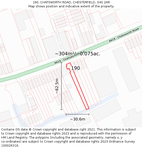 190, CHATSWORTH ROAD, CHESTERFIELD, S40 2AR: Plot and title map