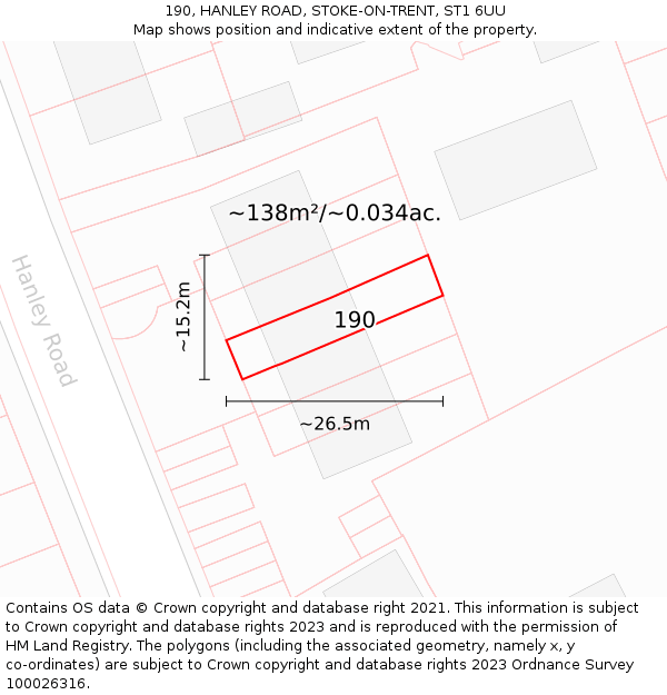 190, HANLEY ROAD, STOKE-ON-TRENT, ST1 6UU: Plot and title map