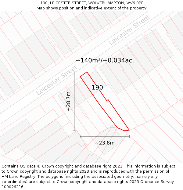 190, LEICESTER STREET, WOLVERHAMPTON, WV6 0PP: Plot and title map