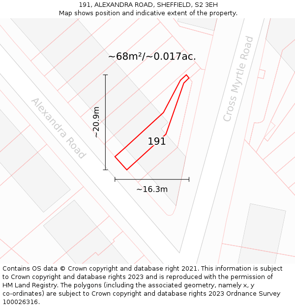 191, ALEXANDRA ROAD, SHEFFIELD, S2 3EH: Plot and title map