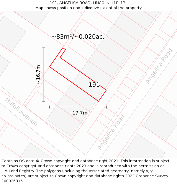 191, ANGELICA ROAD, LINCOLN, LN1 1BH: Plot and title map
