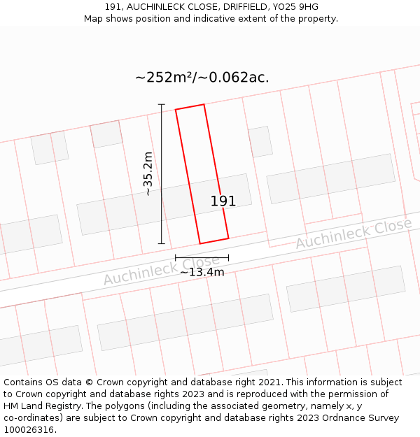 191, AUCHINLECK CLOSE, DRIFFIELD, YO25 9HG: Plot and title map