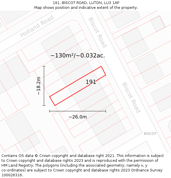 191, BISCOT ROAD, LUTON, LU3 1AP: Plot and title map