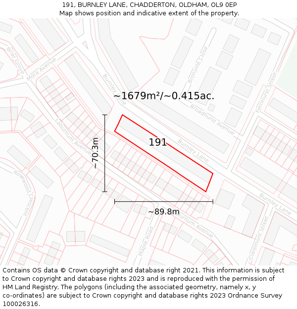 191, BURNLEY LANE, CHADDERTON, OLDHAM, OL9 0EP: Plot and title map