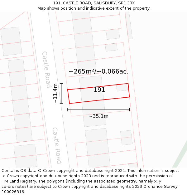191, CASTLE ROAD, SALISBURY, SP1 3RX: Plot and title map