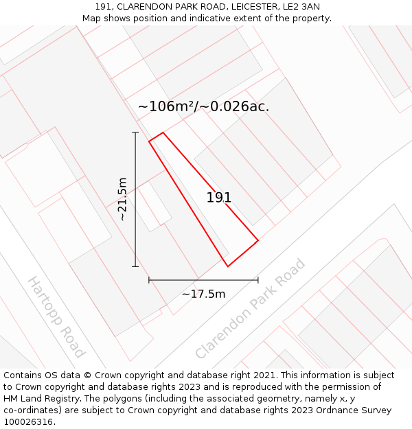 191, CLARENDON PARK ROAD, LEICESTER, LE2 3AN: Plot and title map