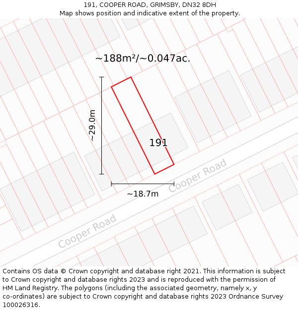 191, COOPER ROAD, GRIMSBY, DN32 8DH: Plot and title map