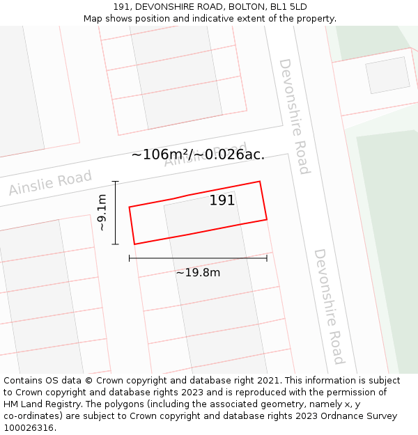 191, DEVONSHIRE ROAD, BOLTON, BL1 5LD: Plot and title map