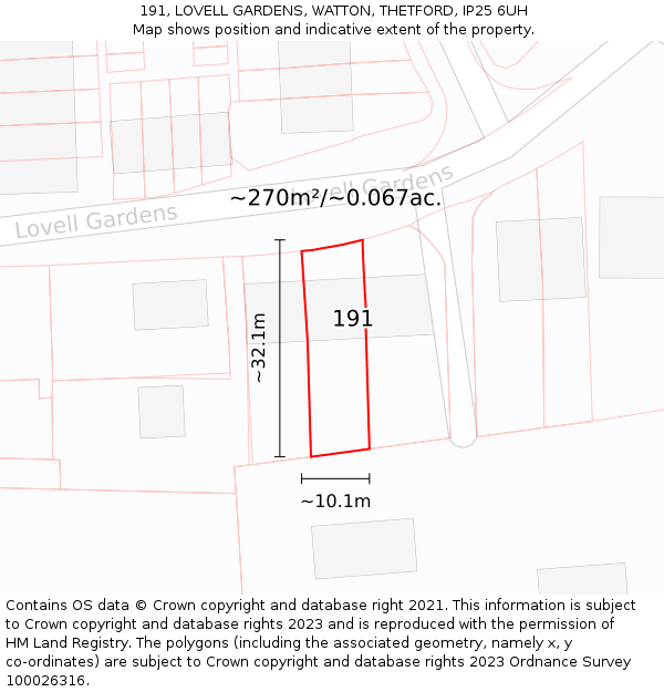 191, LOVELL GARDENS, WATTON, THETFORD, IP25 6UH: Plot and title map