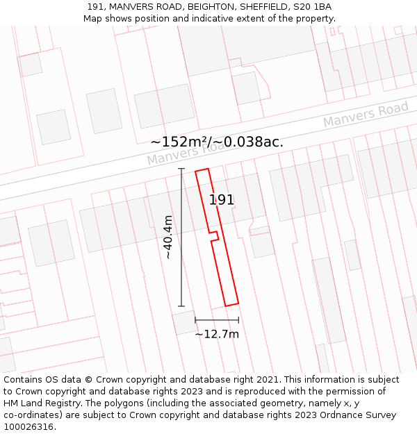 191, MANVERS ROAD, BEIGHTON, SHEFFIELD, S20 1BA: Plot and title map