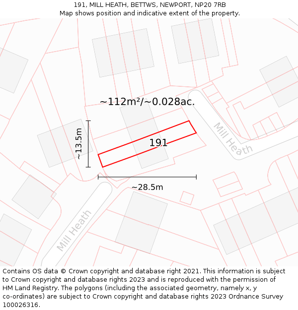 191, MILL HEATH, BETTWS, NEWPORT, NP20 7RB: Plot and title map