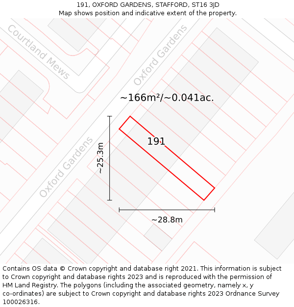 191, OXFORD GARDENS, STAFFORD, ST16 3JD: Plot and title map