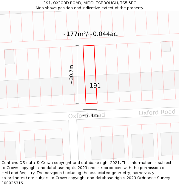 191, OXFORD ROAD, MIDDLESBROUGH, TS5 5EG: Plot and title map
