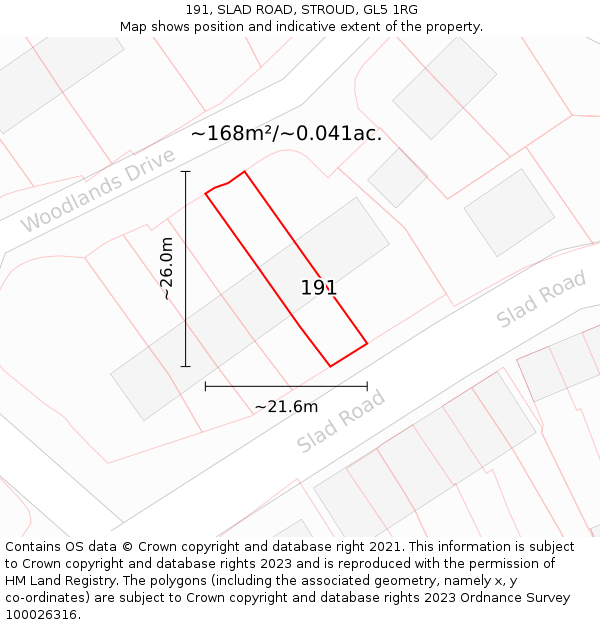 191, SLAD ROAD, STROUD, GL5 1RG: Plot and title map