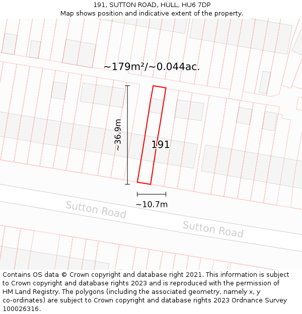 191, SUTTON ROAD, HULL, HU6 7DP: Plot and title map