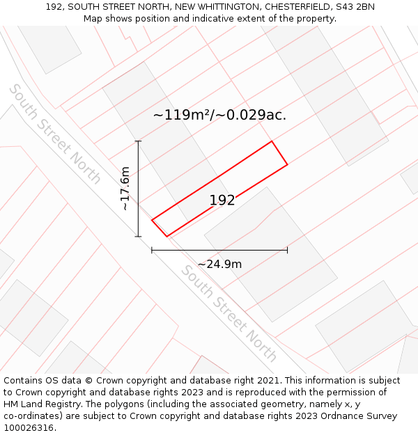 192, SOUTH STREET NORTH, NEW WHITTINGTON, CHESTERFIELD, S43 2BN: Plot and title map