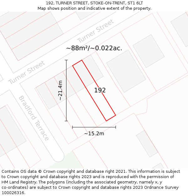 192, TURNER STREET, STOKE-ON-TRENT, ST1 6LT: Plot and title map