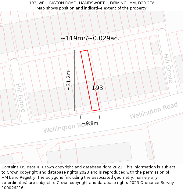 193, WELLINGTON ROAD, HANDSWORTH, BIRMINGHAM, B20 2EA: Plot and title map